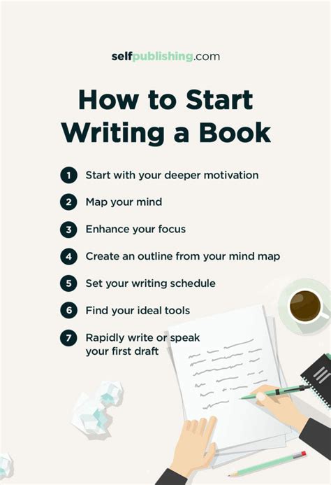 How do you start writing a book. Things To Know About How do you start writing a book. 